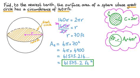 Question Video: Finding the Surface Area of a Sphere given the Great ...