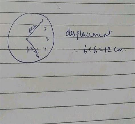 9. The hour hand of a clock is 6 cm long The magnitude of the ...