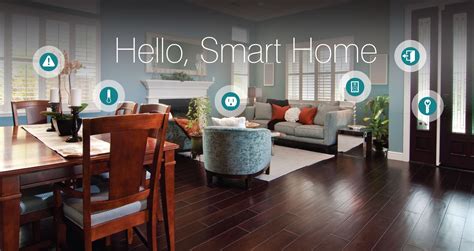 The Best Smart Home Devices and Smart Apps for Your Home - MyVenturePad.com