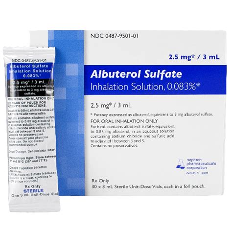 Albuterol For Inhalation - Unit Dose 0.083% - Individually Foil Packed ...