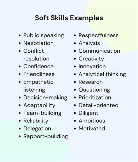 What Are Soft Skills? Definition and Examples - Forage