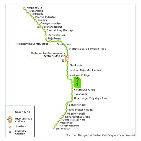 Namma Metro Green Line: Routes, Stations, Timings, Fares & More! - blog ...