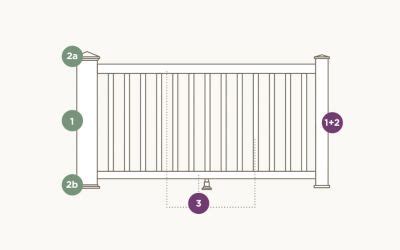 trex transcend stair railing installation instructions – Railings ...