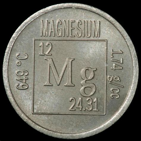 Element coin, a sample of the element Magnesium in the Periodic Table