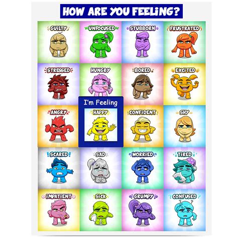 Buy Magnet Feelings Chart for Kids and Toddlers - Mood Meter Emotions ...