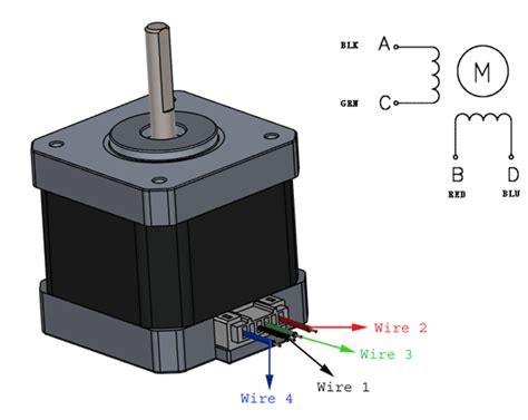 Glory Nema 17 Stepper Motor Wiring 2 Subs To Ohm 3 Pin Plug Diagram