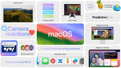 Apple Announces macOS Sonoma with Desktop Widgets, Game Mod, and Much ...