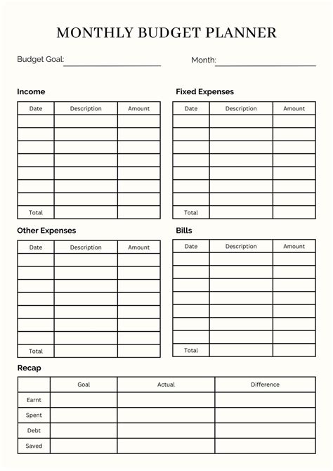 Semi-Monthly Budget Template: The Key to Financial Success in 2021