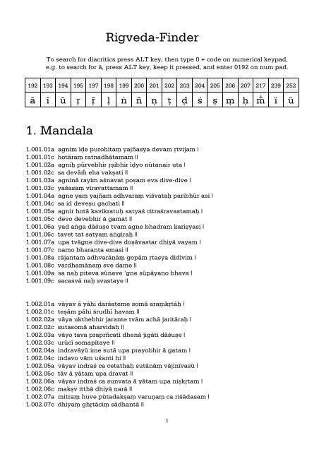 Rigveda-Finder 1 Mandala