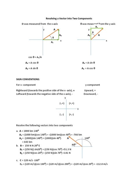 Vector Addition | PDF | Motion (Physics) | Linear Algebra