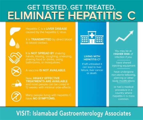 Get Tested For Hepatitis C. Early Diagnosis of Hepatitis C Can Save ...