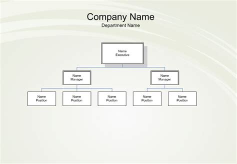 Visio Org Chart Template | Visio Org Chart » Template Haven