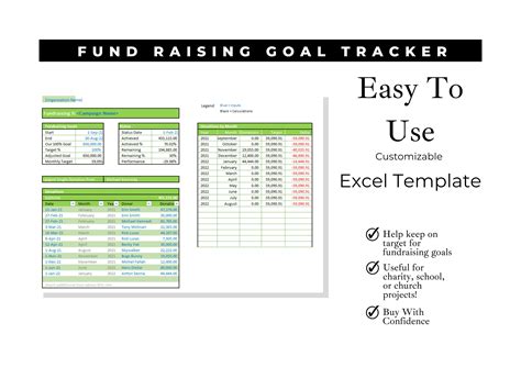 Fundraising Goal Tracker Spreadsheet Excel Budget Google Sheets Savings ...