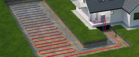 Is geothermal better than a heat pump?