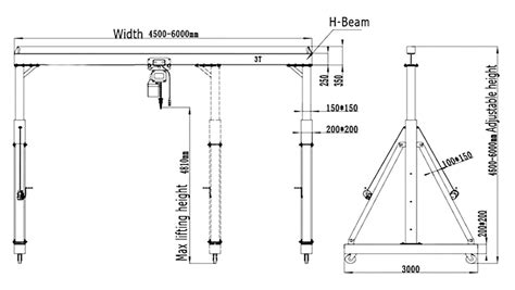 Portable Gantry Crane