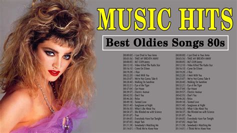 80s Greatest Hits