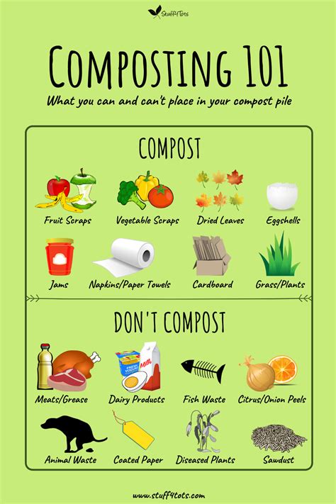 Composting For Kids: One of the most valuable lessons you can teach ...