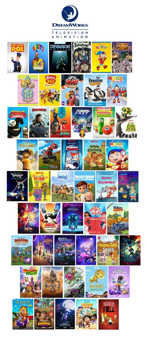 List of DreamWorks Television Animation Series by Appleberries22 on ...