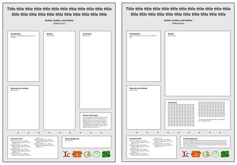 Templates for portrait-style science posters » Colin Purrington's blog