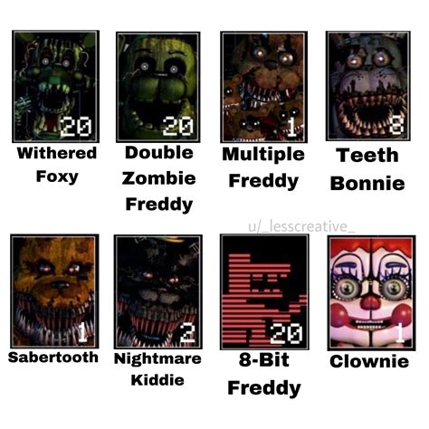 Ucn characters according to my dad pt. 2 (skipped the ones he got right ...