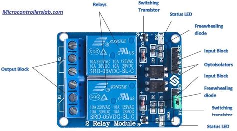 Baosity 1-Channel Relay Module DC 5V Relay Shield Module with Indicator ...