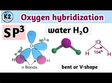 sp3 hybridization on oxygen,water H2O hybridization,orbital overlap ...