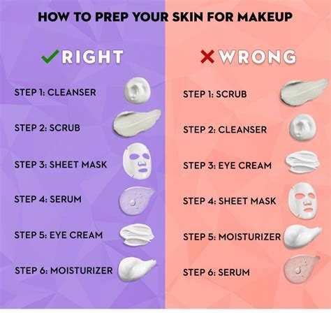 How to prep your skin for makeup – Artofit