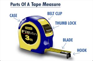 Tape Measure Tips And Tricks (Secrets To Know) - DIYHouseSkills