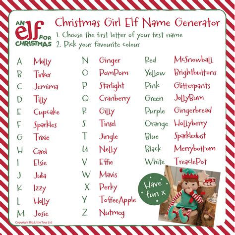 Girl Elf Name Generator | Christmas Elf Names List – Elf For Christmas