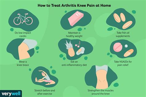 9 At-Home Treatments for Arthritis Knee Pain