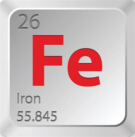 What is Iron? (with pictures)