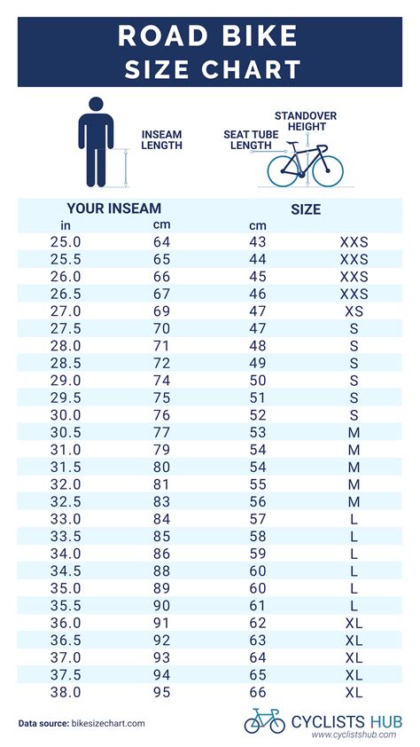 bike size chart by height in cm How to measure a bike frame in ...