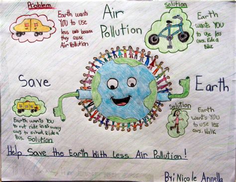 Air Pollution | Air pollution poster, Poster on pollution, Air pollution