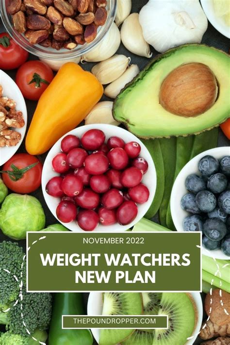 2022-2023 New Weight Watchers Plan - Pound Dropper