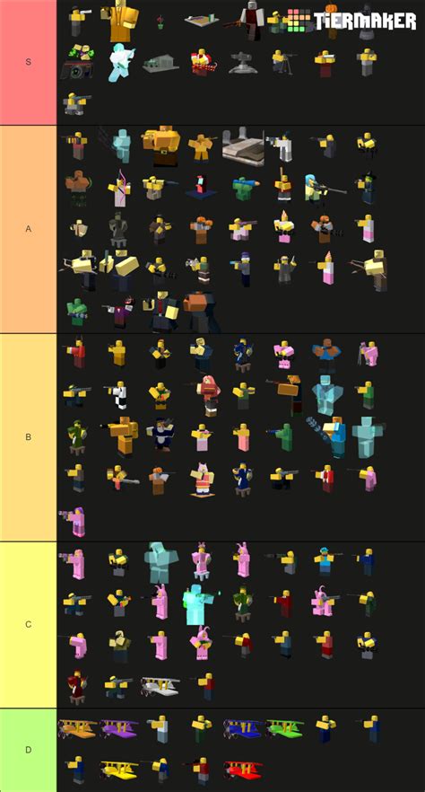 Tower Defense Simulator Skins Tier List (Community Rankings) - TierMaker