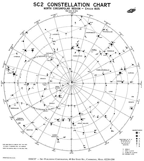 Astronomy: The Celestial Sphere - Printable Constellation Map ...