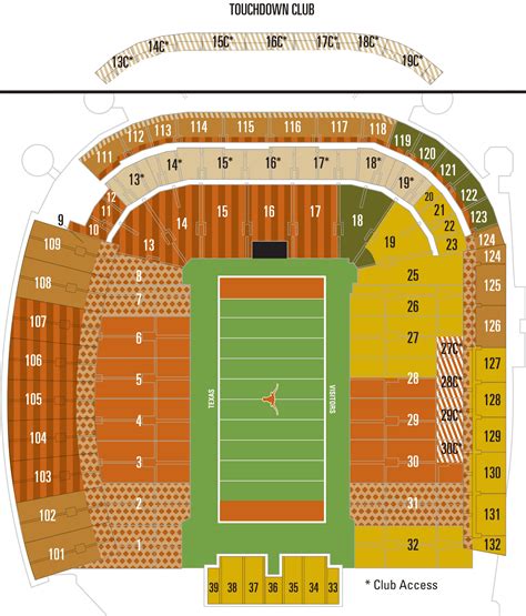 Longhorn Stadium Seating Chart