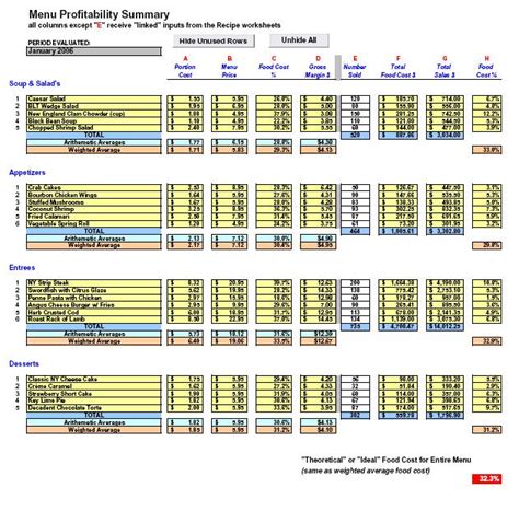 Free recipe costing sheet template - pooterwee