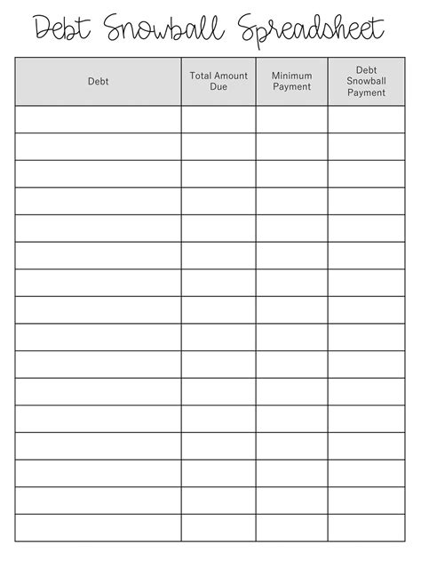 Debt Snowball Spreadsheet Template - prntbl.concejomunicipaldechinu.gov.co