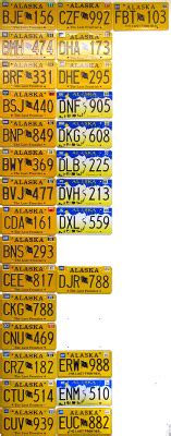 Alaska License Plate History