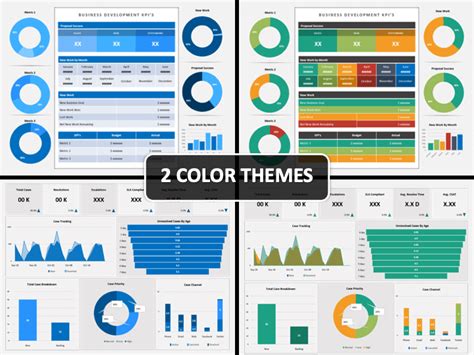 Kpi Dashboard Powerpoint Template Free Download