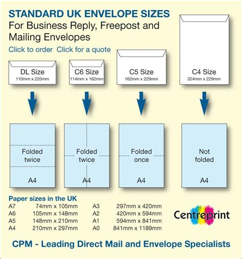 Envelope sizes | Envelope sizes, Envelope, Standard envelope sizes