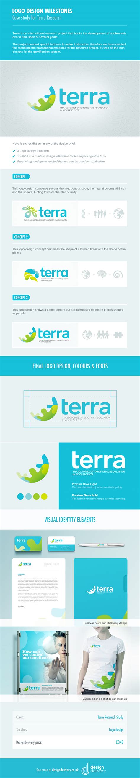 Terra logo design :: Behance