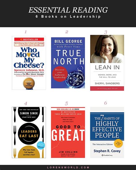 6 Essential Books About Leadership - Loren's World