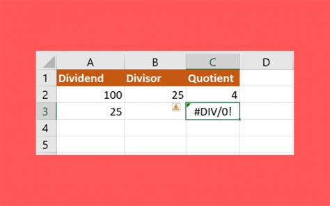 How to Fix Division Formula Not Working in Excel - Sheetaki