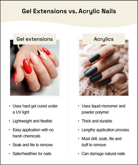 Gel Nail Extensions: What to Know Before You Book - StyleSeat