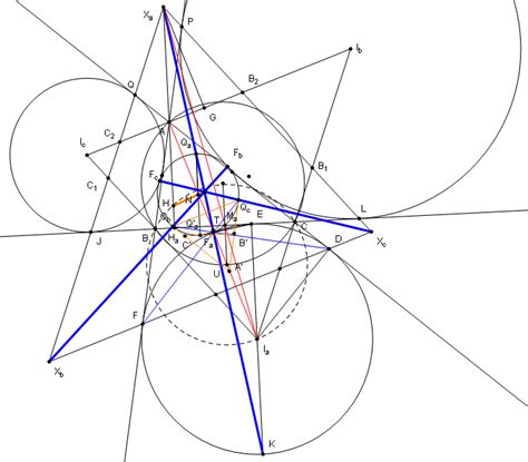 Non Euclidean Geometry Problems