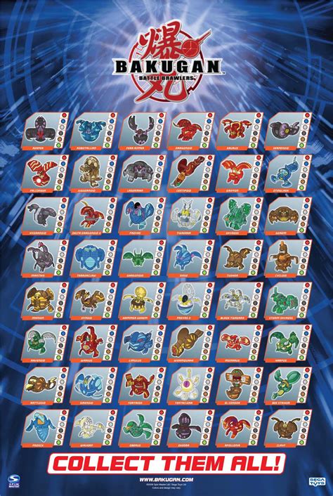 Bakugan Battle Brawlers | Madegames Wiki | Fandom