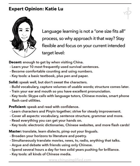 Learning Chinese For Long Term Success: Top Tips From The Experts ...