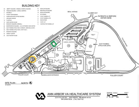 Wayfinding - VA Ann Arbor Healthcare System Research Services